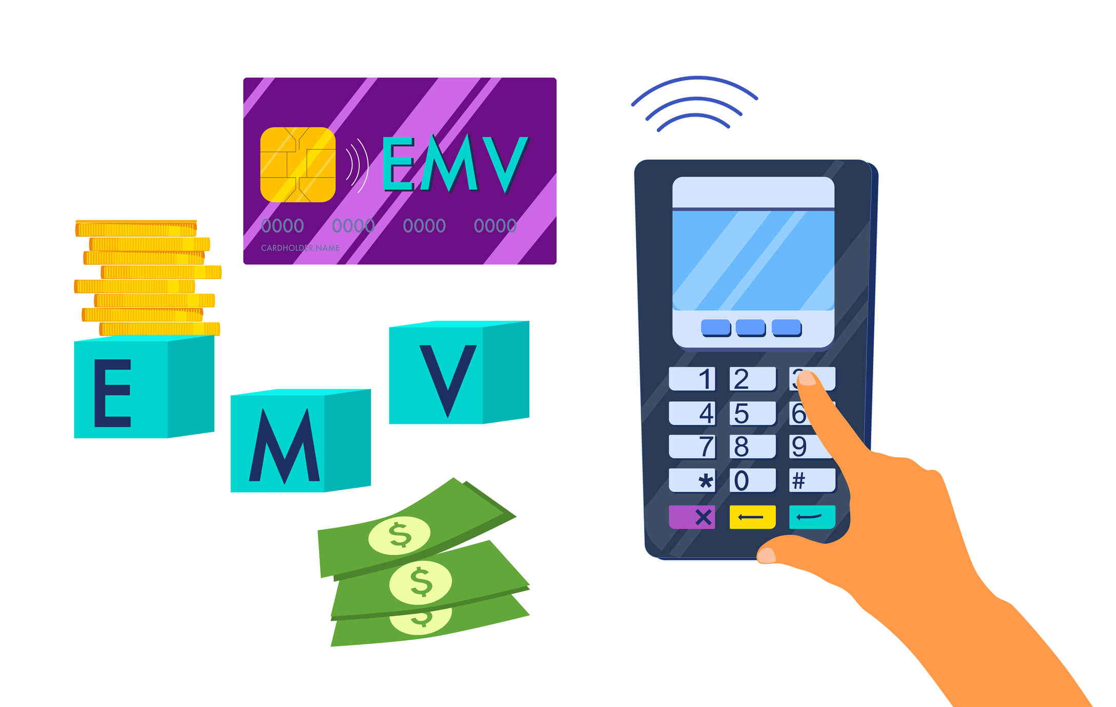 How EMV Technology is Changing Credit Card Processing