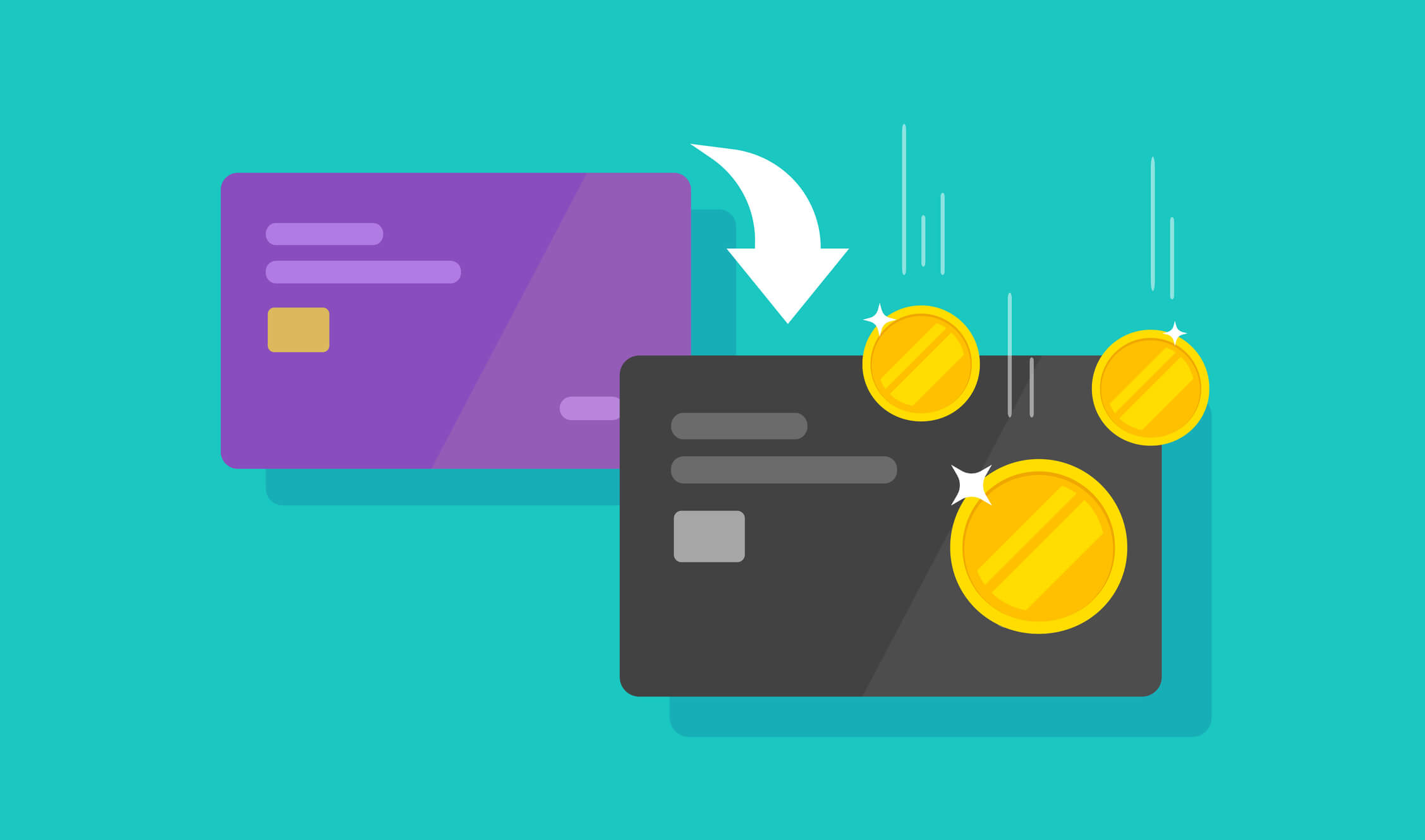 Benefits of Flat-Rate Credit Card Processing